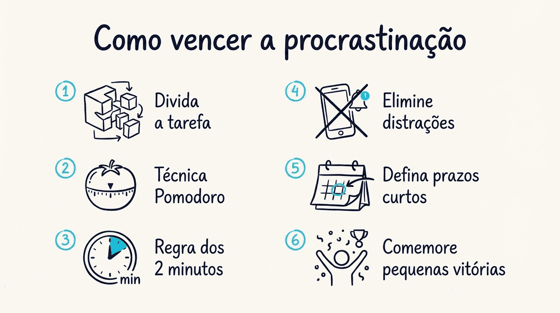Como vencer a procrastinação: 6 técnicas práticas