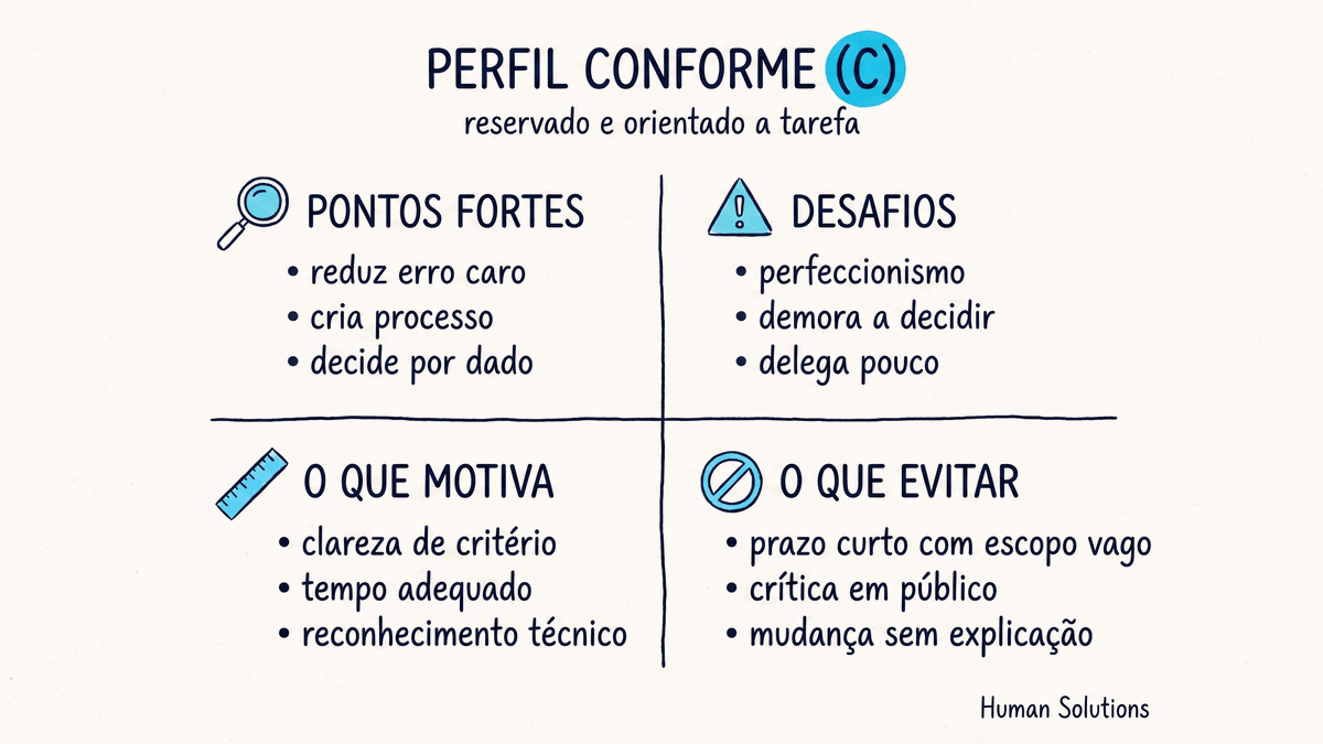 Perfil conforme no DISC: pontos fortes, desafios, o que motiva e o que evitar na gestão